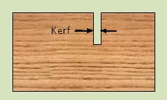 Kerf